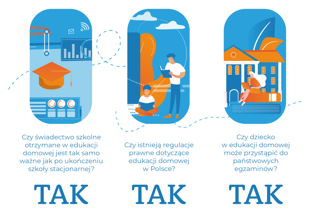 podstawy-prawne-edukacji-domowej-w-polsce